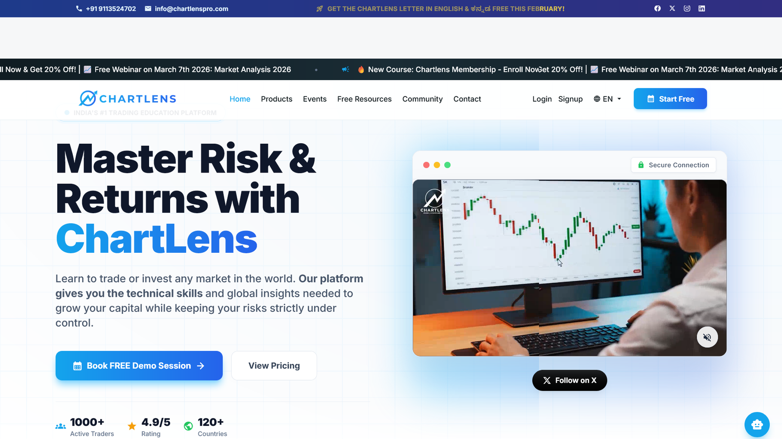 ChartLens Pro website screenshot
